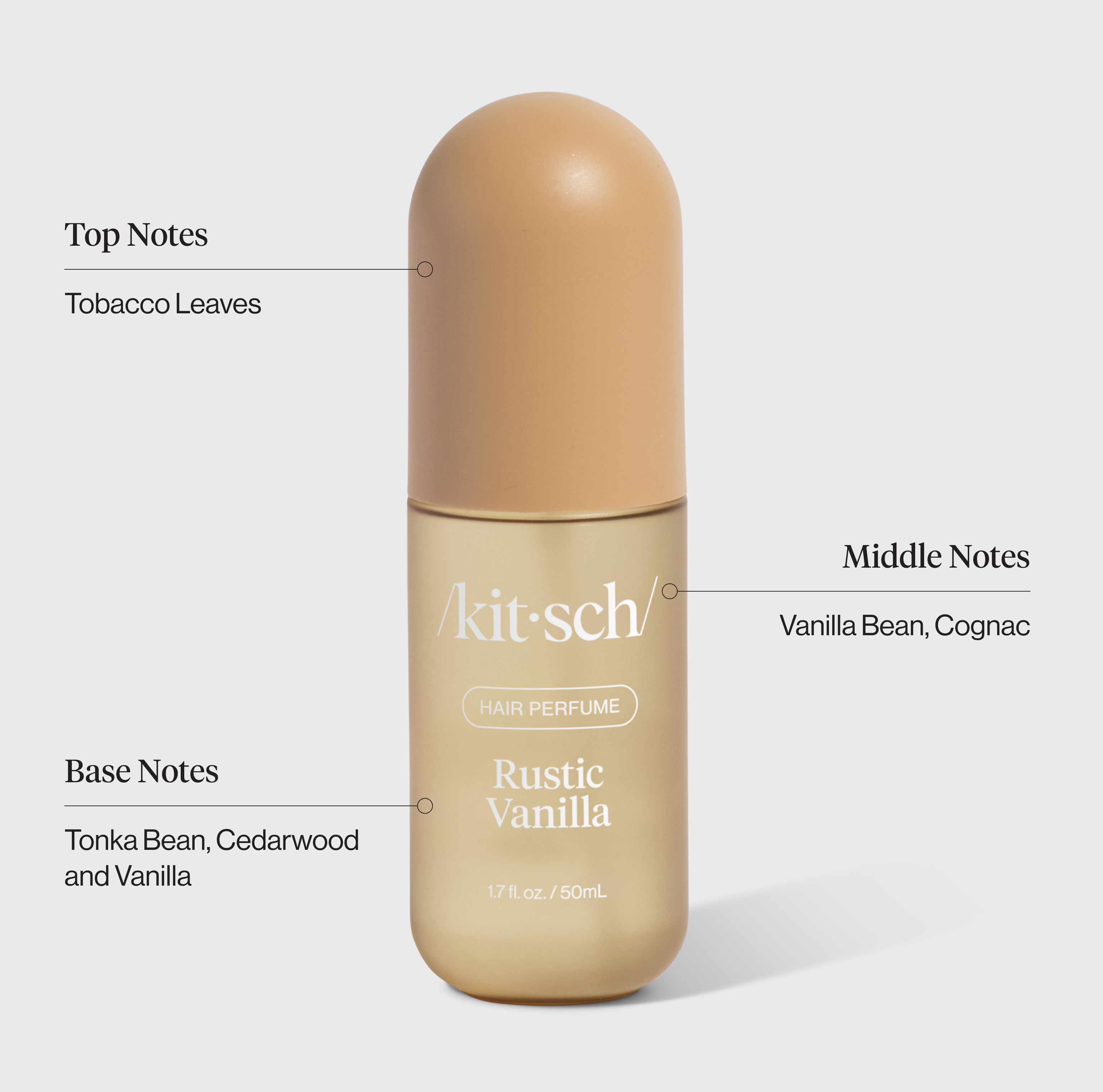 Build Your Own Hair & Body Perfume Mist Duo