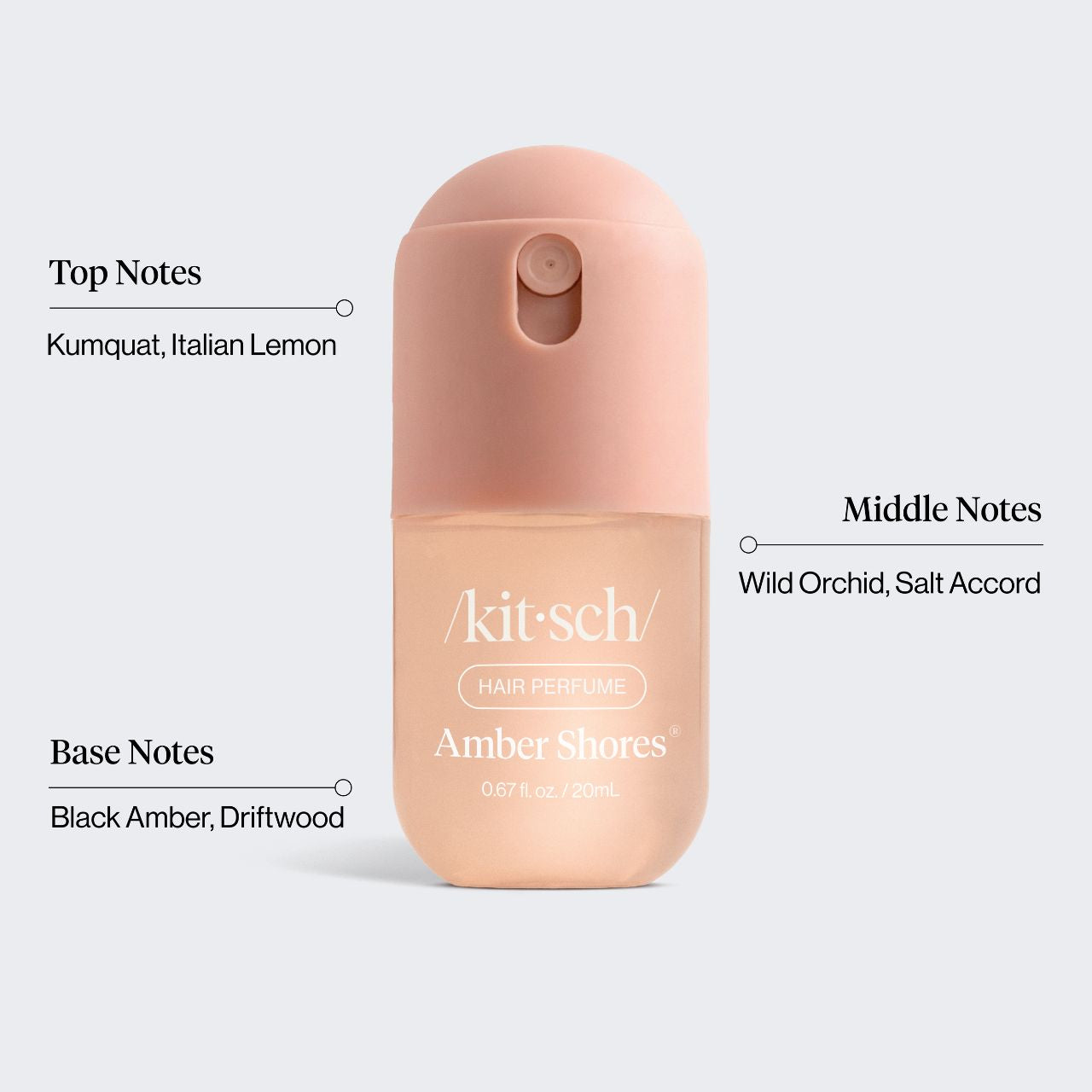 Amber Shores Hair & Body Mist + Mini Duo