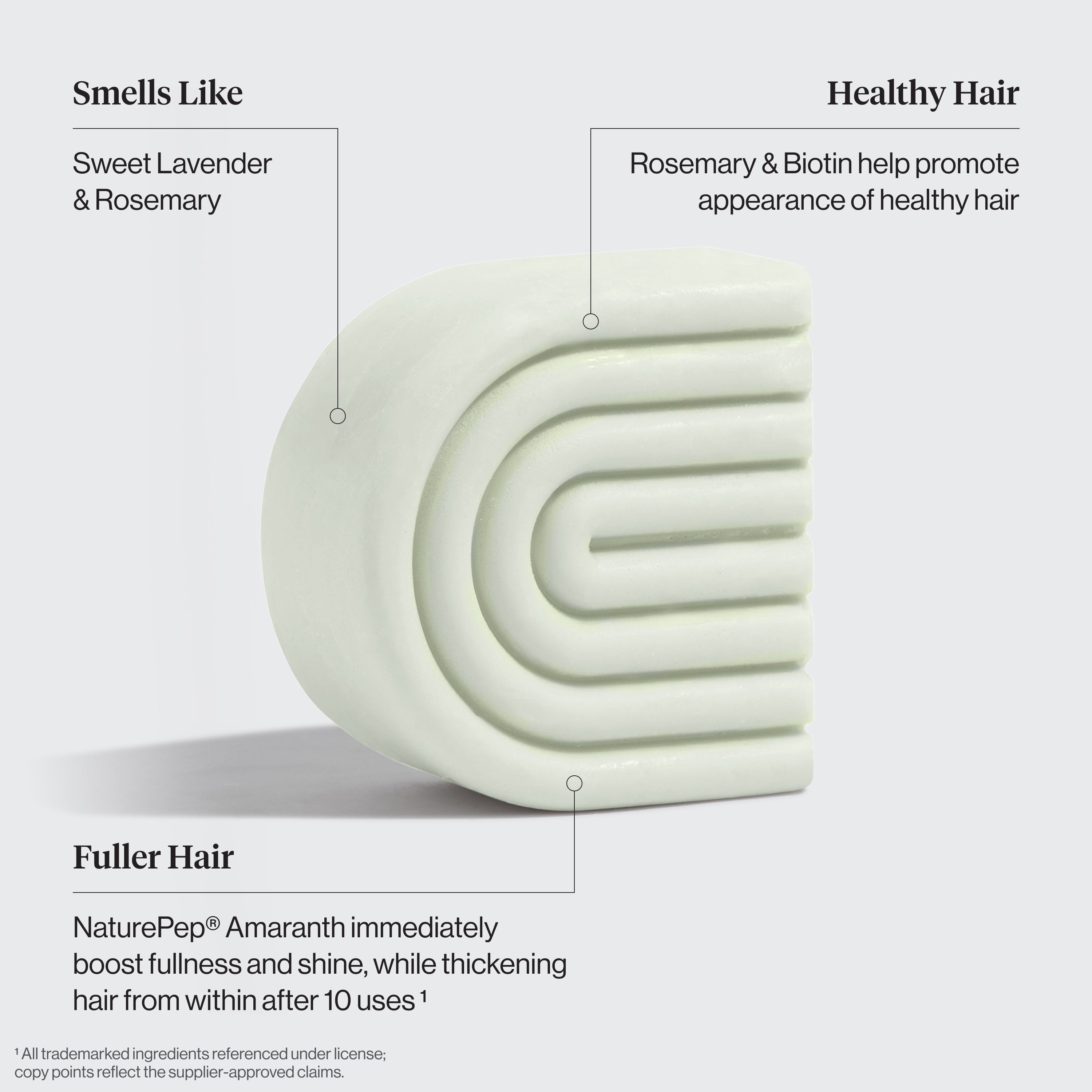 Rosemary & Biotin Shampoo & Conditioner Combo + Bar Saver Bags Bundle